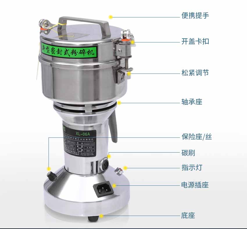 小(xiǎo)型家用(yòng)粉碎機結構