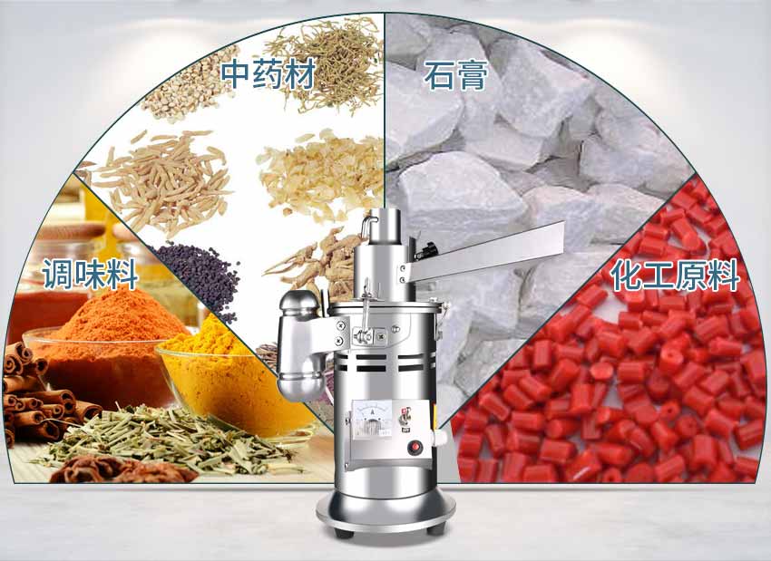 流水式粉碎機粉碎範圍