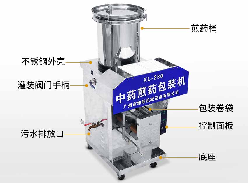 中(zhōng)藥煎藥包裝(zhuāng)機結構